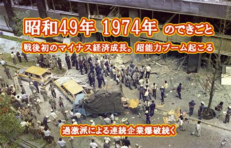 1970年1月20日|1分で分かる！激動の昭和史 昭和45年（1970年）そのときあなた。